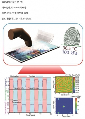 한국일보: 스마트폰 화면 아무 데나 터치해도 작동...투명*유연 지문인식 센서 개발