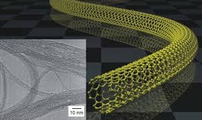  Patterning of Carbon Nanotubes