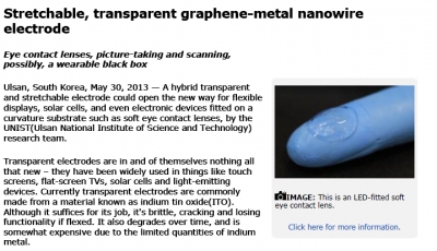 'Stretchable, transparent graphene-metal nanowire electrode' (미국 'EurekAlert!'에 소개)		